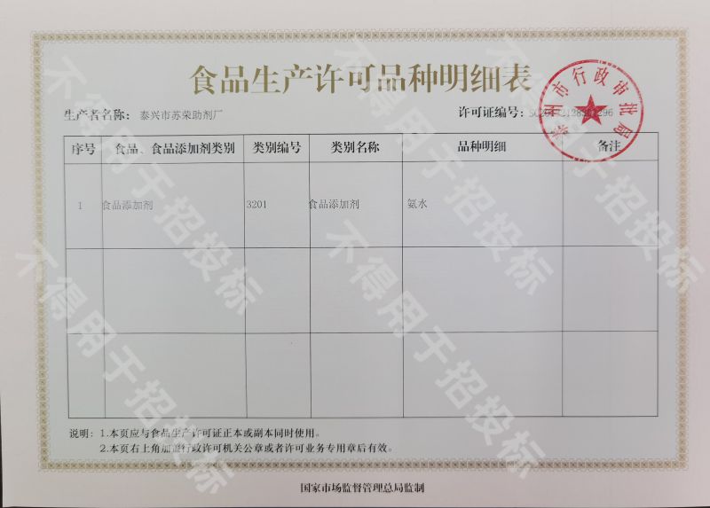 食品生產(chǎn)許可品種明細(xì)表